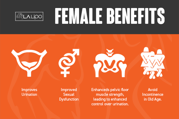 Benefits of overactive bladder treatment Kingston upon Thames for women
